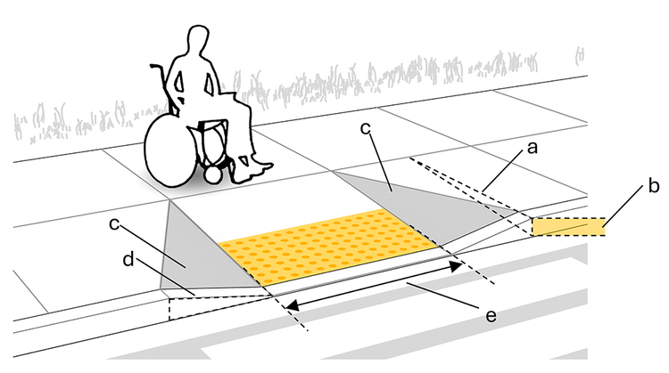 A black line drawing on a white background of a wheelchair user approaching a ramp with tactile indicator.